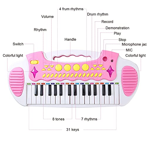 image for Love&Mini Piano Toy Keyboard for Kids - Birthday Gifts for 3 4 5 Years