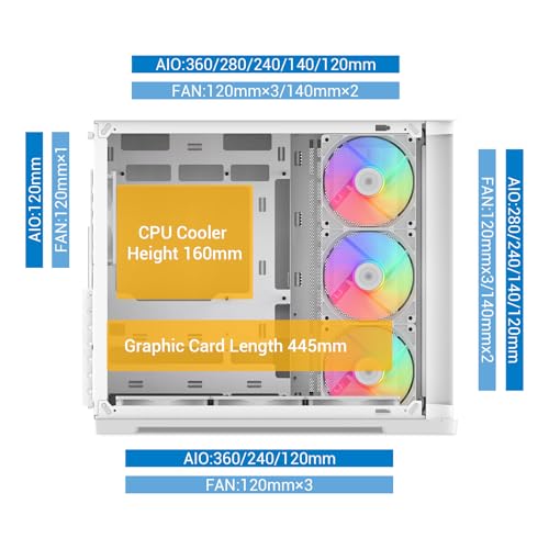Image of SAMA V60 Mid Tower PC Case, Curved Tempered Glass Panel, 7x120mm ARGB PWM Fans with Fan Hub, USB Type-C, High Airflow ATX PC Case for Case PC Gaming, Back-Connect Ready, 360mm AIO Support - White