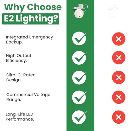 Spot LED encastrable 20,3 cm 18W variable avec batterie secours E2Lighting - 7