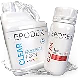 EPODEX