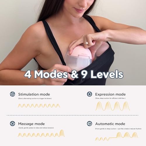 Image of MomMed S33 Wearable Breast Pump, Hands Free Double Electric, 6oz, BPA Free