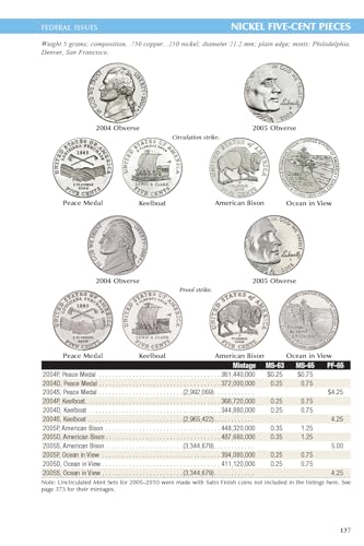 A Guide Book of United States Coins 2025 "Redbook" Hardcover - Image 12