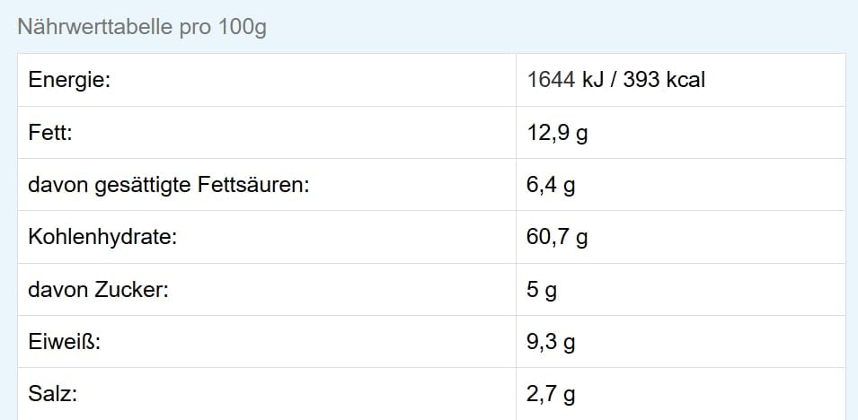 Kurze Genussreise: 3x Koreanische Ramen Carbonara – Scharf, cremig und einfach lecker!