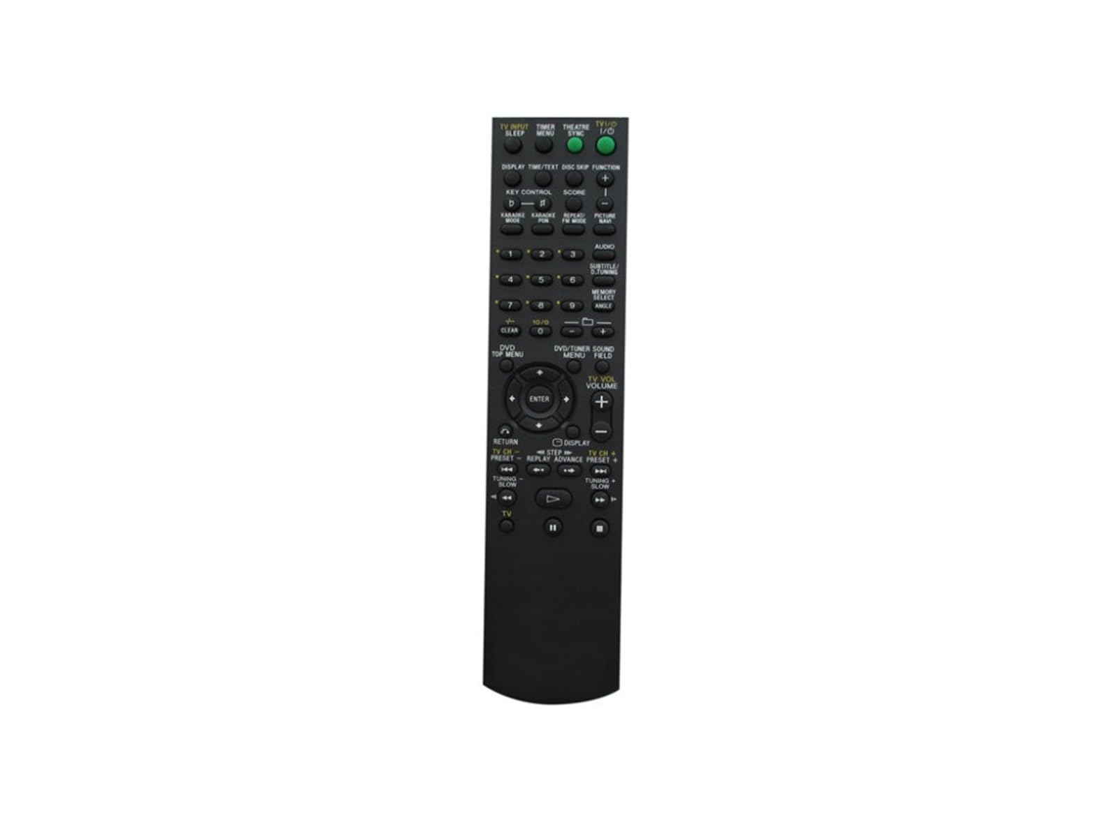Remote Control For Sony RM-AMU051 MHC-GZR88D MHC-GZR77D MHC-GZR999DA MHC-GZR888DA MHC-GZR777DA Mini HI-FI Component System