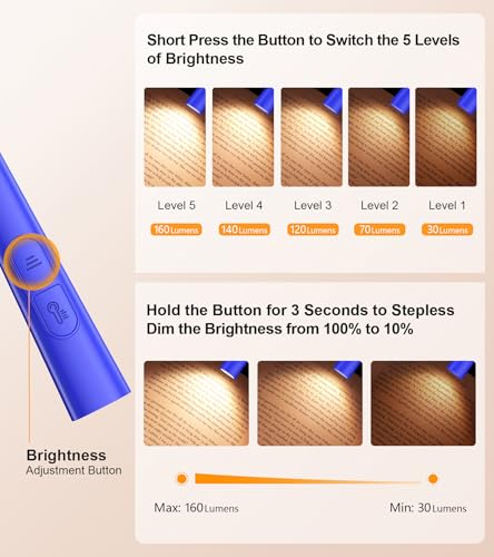 Image of Gritin Book Light, Eye Caring 4-Color&5-Brightness Neck Light Reading Light | Stepless Dimming, 30-min Timer, 80+ Hrs Runtime, Bendable Round Neck Design, Lightweight for Reading, Knitting-Dark Blue