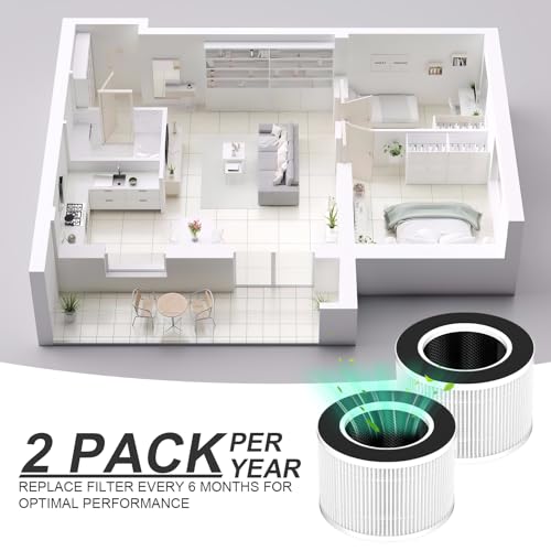 2 Pack TD-1500 Replacement Filters for Tredy TD-1500 & TD-1500BM Air Puri-fier, 4-Stage H13 Ture HEPA Filter and Activated Carbon Filtration by ADDUBEAU - Image 4