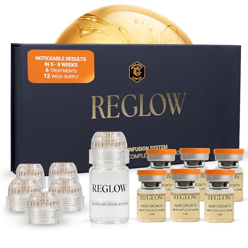 ReGlow Micro-Infusion Hair Density System with Precision Applicators & Bio-Active Serum with Plant Exosomes-like Vesicles & Stem Cell – Scalp Treatment 6 Applications for Fuller-Looking Hair and Beard