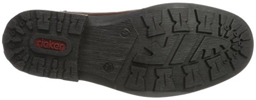 Rieker 36040, Caricamenti del Sistema Classici