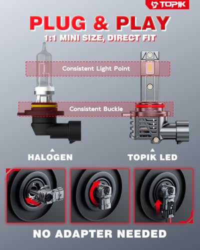 Image of TOPIK 9012 LED Light Bulbs - 80,000LM [Upgraded-Gen] 900% Ultra-Bright | 6500K White HIR2 Bulbs 20 Years Long Lifespan, 3 Min Quick Install, No Flicker, 99% Compatibility, 2PCS