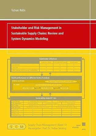 Stakeholder and Risk Management in Sustainable Supply Chains: Review ...