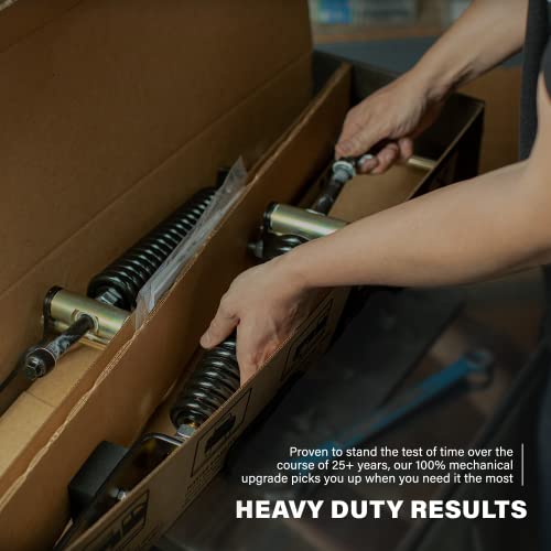 (Ras®) Roadactive Suspension 3611-Yhd | Fits Ford F150 4Wd 2009-2023 #TOP3