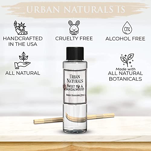 Urban Naturals Reed Diffuser Refill y Set 4 oz miniatura 6