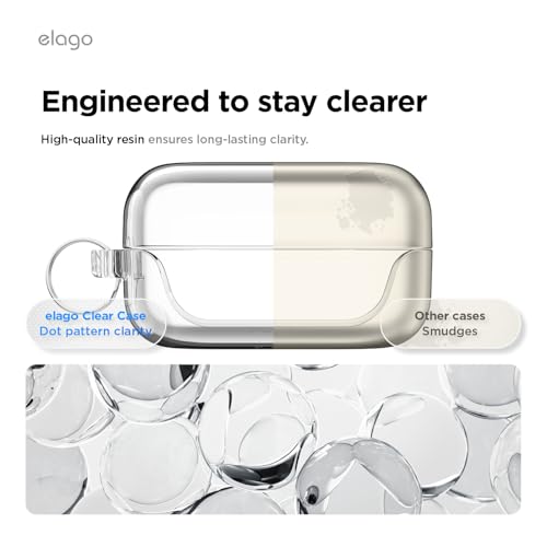 Image of elago Clear with Carabiner, Compatible with Samsung Galaxy Buds 4 Pro Case & Galaxy Buds 4 Case, Premium TPU Cover, Wireless Charging, Headphone Accessories, for Men, for Women (Clear)