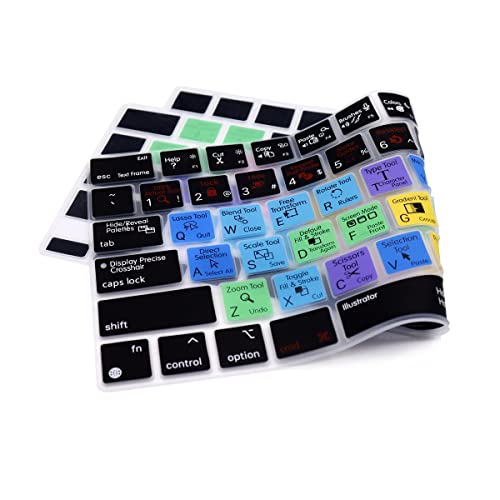 Protector de Teclado de Silicona para MacBook 2026 US miniatura 3