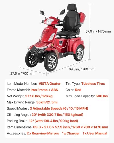 VEVOR Heavy Duty 4-Wheel Mobility Scooter