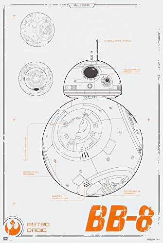 POSTER STOP ONLINE Star Wars Episode VII - The Force Awakens - Movie Poster/Print (BB-8 - Blueprint/Schematics) (Size 24" x 36")