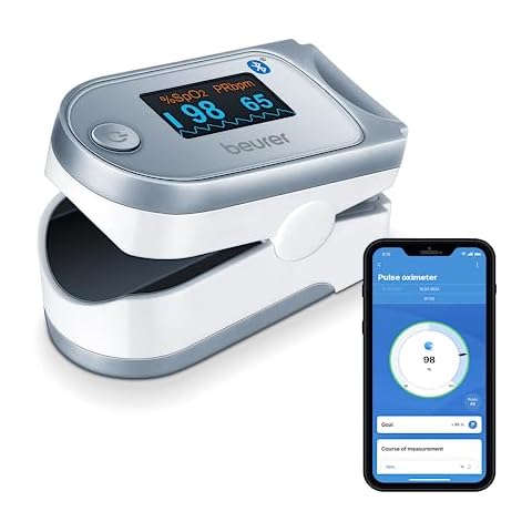 Beurer PO60 Bluetooth Pulse Oximeter Cover