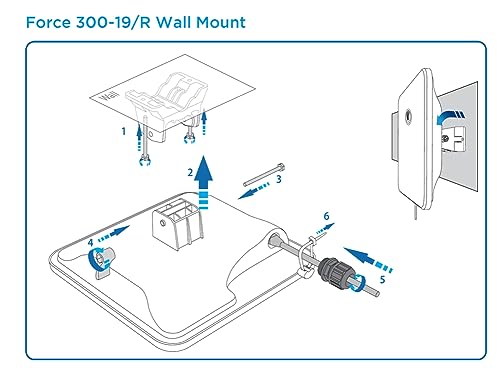 Image of Cambium Networks ePMP 5 GHz Force 300-19R Subscriber Module- Point to Point - Point to Multi-Point- 600Mbps Throughput- Used with ePMP 3000 or ePMP 3000L for MultiPoint-(IC)(Canada only)- C050900C901A