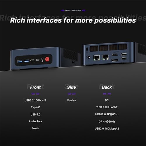 Image of BOSGAME M4 Mini PC, Mini Desktop Computer with AMD Ryzen 7 8745HS, 32GB DDR5 1TB PCle SSD, 4K Triple Display, Oculink, USB4.0, Dual 2.5G LAN, Wi-Fi 6E, BT5.2, for Home, Office, Gaming & Design