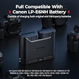 SMALLRIG Zestaw akumulatorów do Canon LP-E6NH, ładowarka z dwoma gniazdami 22,5 W i akumulatorami o pojemności 1940 mAh, w pełni kompatybilny z do Canon EOS R6II/III, 5D II/III/IV, 6/7D, 6/7DII- 5484