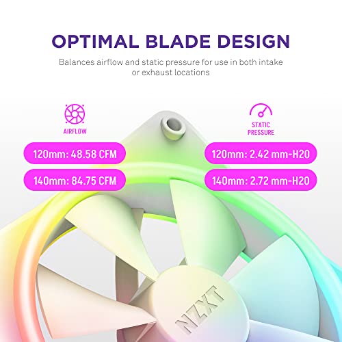 Image of NZXT F120 RGB Duo - 120mm Dual-Sided RGB PC Case Fan - White | 120mm dual-sided RGB fan with 20 addressable LEDs. Balanced airflow and static pressure, CAM-synced lighting.