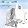 Amazon.com: Mini Split Wall Mounting Bracket for 7000-18000BTU Mini ...