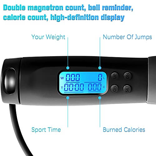 Uten Jump Rope, Skipping Rope for Women Men Kids with Ball Bearings Rapid Speed Cable and 6” Memory Foam Handles Ideal for Aerobic Exercise Like Speed Training, Extreme Jumping, Endurance Training and Fitness Gym. - Image 4