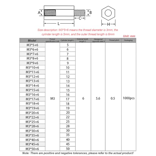 WANG TII DOO M4 VOwbh vX`bN ZpX^hItXy[T[ lW 6mm 50 }U[{[hgݗĂѓdqvWFNgp,M4*21+6mm
