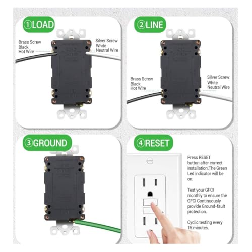 Prises GFI décoratives avec indicateur LED et interrupteur de circuit de défaut de terre