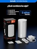 Tenda 5G06 5G Router with Dual SIM Slots, AX3000 Dual Band WiFi 6 - 12