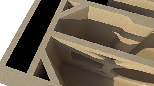 sonix enclosures stage 3