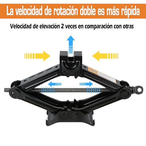 Gato Hidráulico Y Patín, Tools Imagen adicional