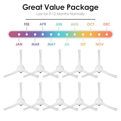 CHAIN PEAK X20+ Seitenbürsten kompatibel mit Xiaomi X20+/X20 Plus/1S/S20 Plus/S20+/X10+/X20 Pro Saugroboter, Seitenbürsten-Set, Kantenkehrbürsten, Eckbürstenzubehör, Staubsaugeraufsätze, 10 Stück