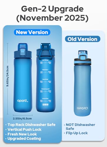 Image of Opard Zip 20oz Plastic Water Bottle Dishwasher Safe, Leakproof Flip-Top Lid, BPA Free Tritan, Wide Mouth Reusable Kids Water Bottle for School Hiking Commuting Outdoor Travel and Gym
