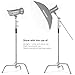 C Stand with Boom Arm tainless Steel Heavy Duty Stand Max Height 10.8ft/330cm,Adjustable Photography Light Stand with 4.2ft/128cm Holding Arm+2 Pieces Grip Head+Sandbag+Storage Bag