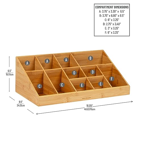image for Mind Reader Cup and Condiment Station, Countertop Org, Coffee Bar, Ray