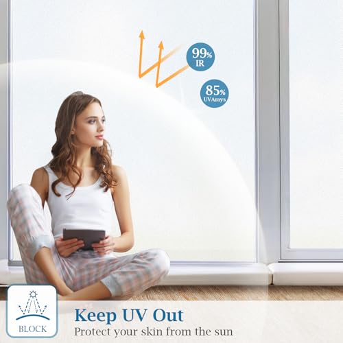 image for Coavas Window Film Privacy Frosted Glass Static Cling UV Sun Blocking 
