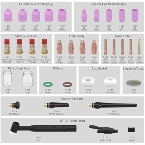 Kit gas lens stubby 17/18/26 de précision avec tasse en verre borosilicate durable - 5