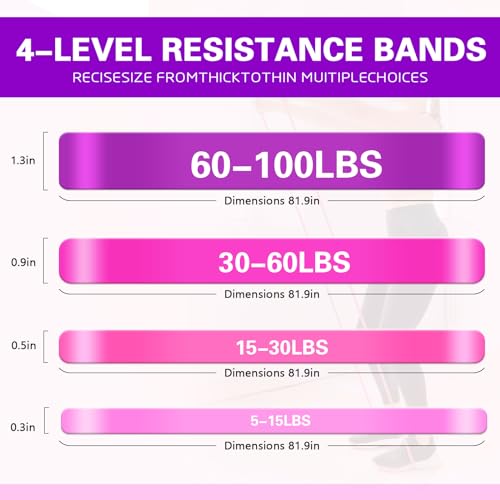 Pull Up Bands,Resistance Band,Stretching Assist Band, Portable Exercise, Muscle Training, Physical Therapy, Exercise Workout Bands for Working Out - Image 3