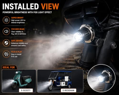 Image of Universal LED Headlight Bulb for Electric Bike, E Scooter, E Cycle, E Rickshaw & EV Cart | Super Bright White Light | Energy Saving | Long Life | Easy Installation