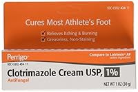 Algopix Similar Product 6 - Clotrimazole Generic Lotrimin Cream