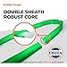 KODIAK STRAPS Endless Round Sling 5,300 lbs Vertical Rated, 10 Ft Industrial Rigging Strap, Construction Crane & Machinery Moving Hoist Loop, OSHA Compliant (1 Pack)