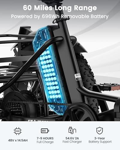 Image of MOONCOOL Electric Tricycle for Adults, 20 inch x 4 inch Fat Tire Folding Electric Trike, 48V 500W 3 Wheel Electric Bike, 7 Speed E Trikes for Adults with Removable Battery, Aluminum Frame & Large Basket