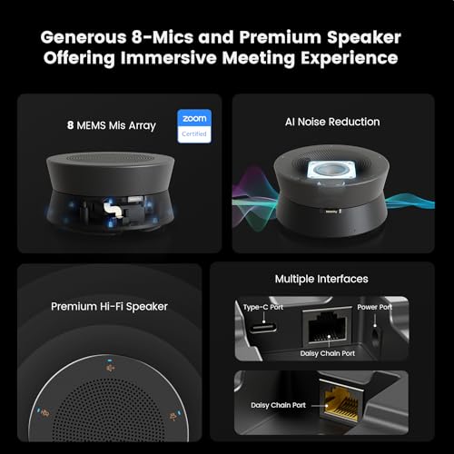 PTZ conference camera system Multi Function product image