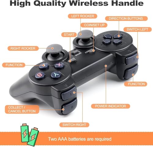 Image of Video Game New Upgraded 2026 TV Video Game Gaming System, Plug & Play Video TV Games HD with Wireless 2 Controllers for Men /Women /Girls /Boys /Adult /Kids /Black