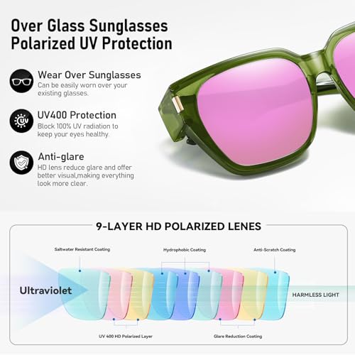 Image of HAOLOTA Polarized Sunglasses for Men Women Designer Driving Glasses Lightweight UV400 Protection