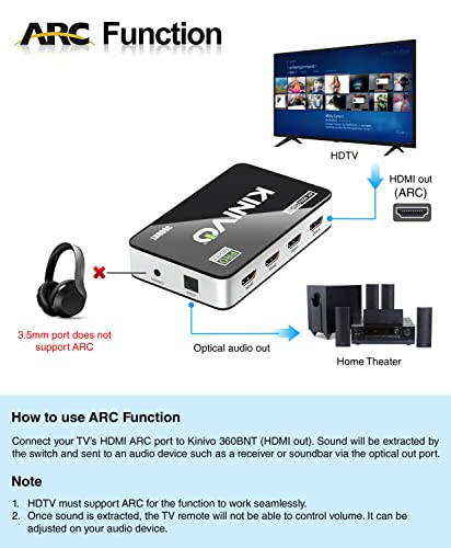 Image of Kinivo 360BNT 4K HDMI Switch (3 Port with Toslink, 4K 60Hz)