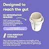 Physician's CHOICE Prebiotic-Probiotic - Multi-Strain Probiotics & Synergistic Prebiotics -Designed for Digestive Health, Supporting Gut Microbiome - Powerful PrePro for Gut Health - for Women & Men