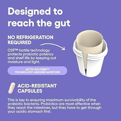Physician's CHOICE Prebiotic-Probiotic - Multi-Strain Probiotics & Synergistic Prebiotics -Designed for Digestive Health, Supporting Gut Microbiome - Powerful PrePro for Gut Health - for Women & Men