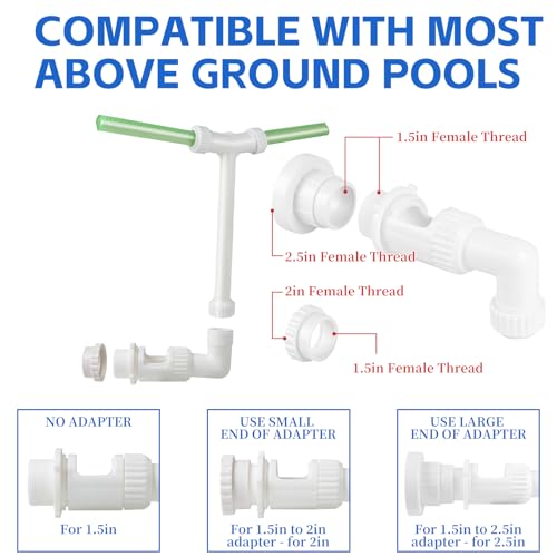 LALAGO Wasserbrunnen Dual Spray Einstellbarer Pool Wasserfall Brunnen mit Adapter Belüfter, Doppelte Sprühwasserbrunnen, Pool Zubehör für Spa Kühles Warmes Wasser Temperaturen (Grüner Fluoreszenz)